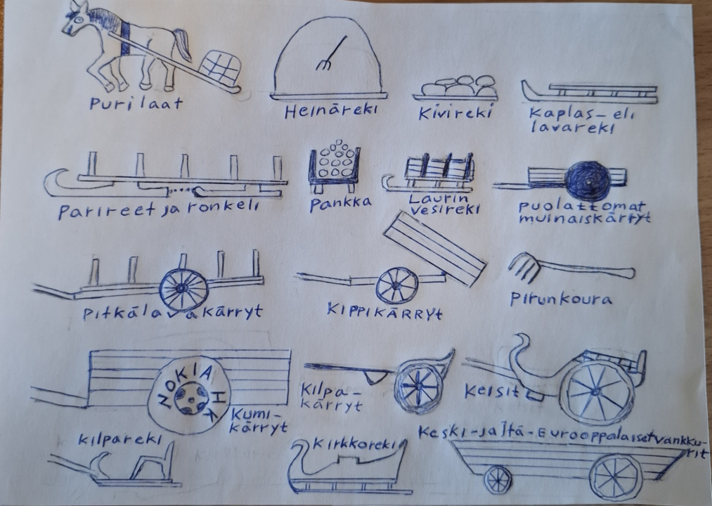 Kärryjä ja koneita