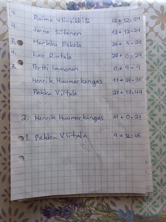 "Tehdäänkö äkkia vai tietokoneella?" SM-kisan tuloslaskentaa ei haittaa sähkökatkot eikä kyberhyökkäykset. Mainoskynä ja ruutupaperi riittää.