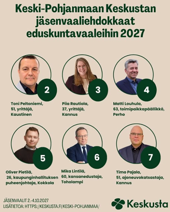 jäsenvaaliehdokkaat.