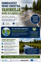 Mainoskuva vesienhallinnan käynnistämiseen Kyyjärvellä